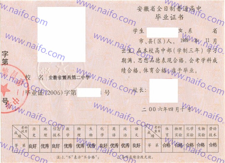 安徽省繁昌县第二中学2006年高中毕业证样本高清图  第1张